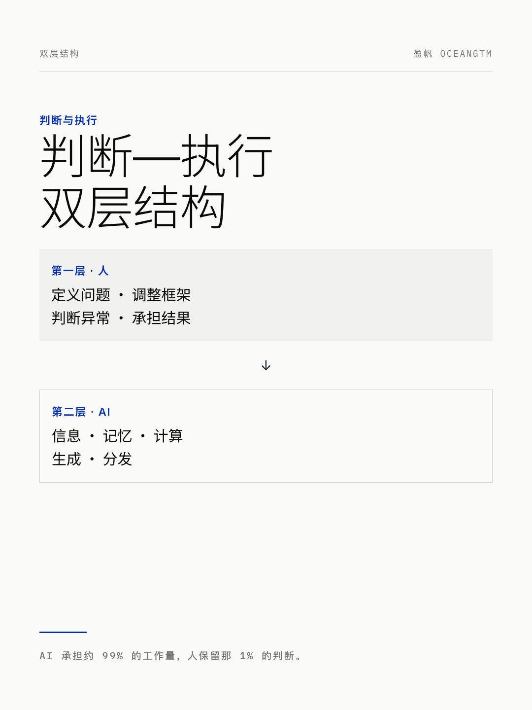 判断—执行双层结构