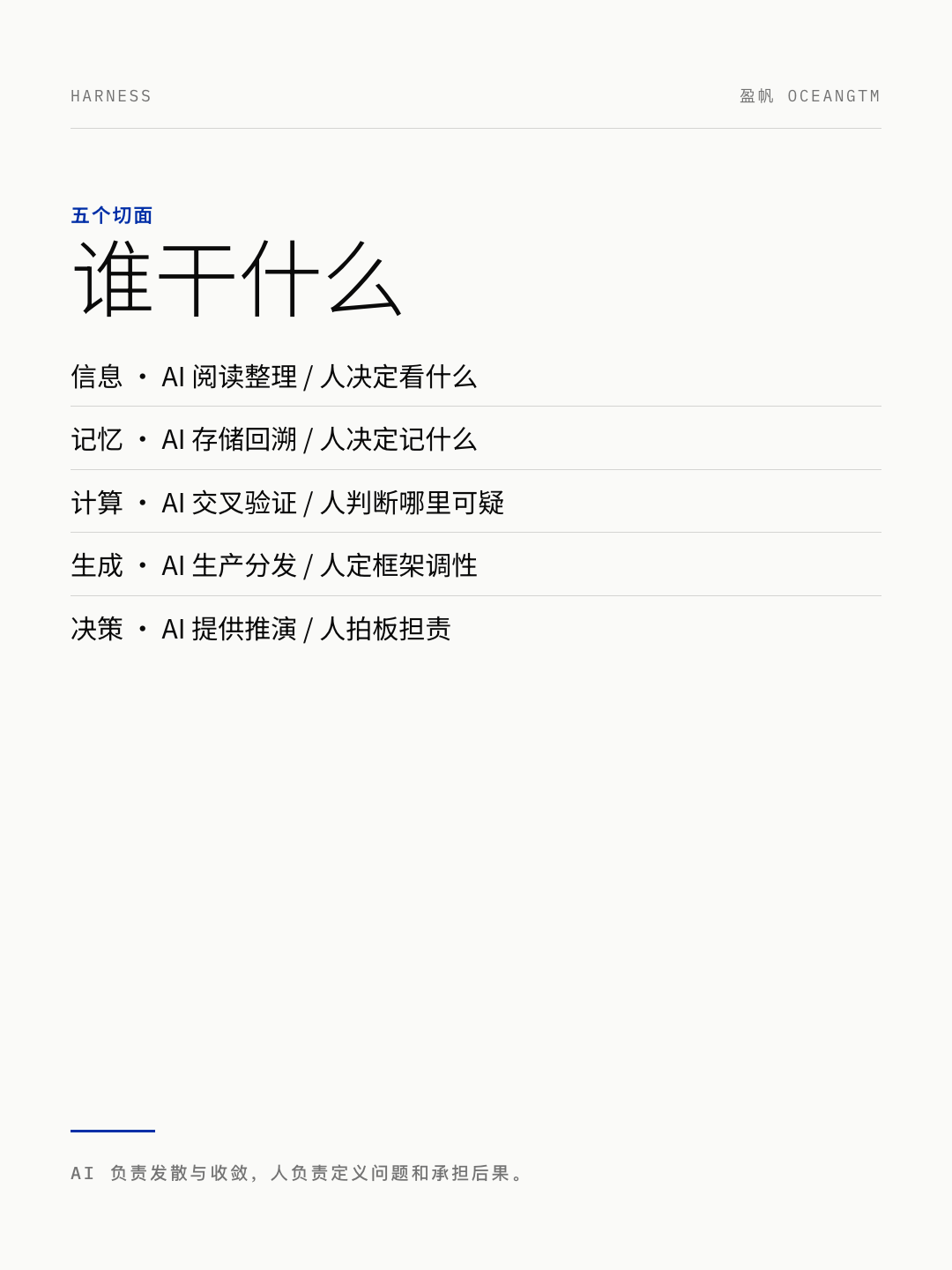 谁干什么：五个切面